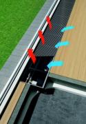 Emcotherm KQs