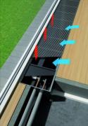 Emcotherm KQK-2 