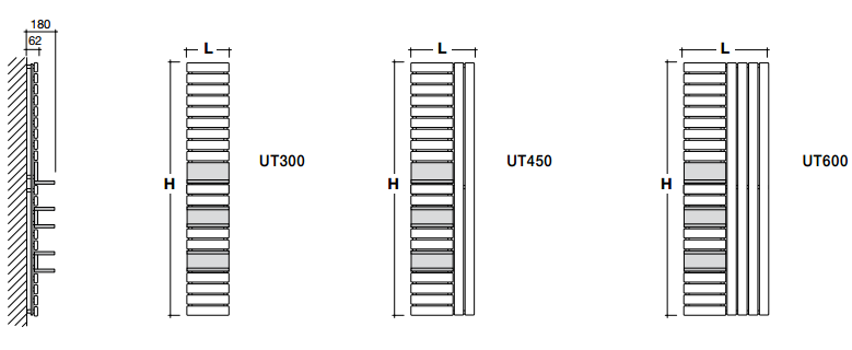 Utility